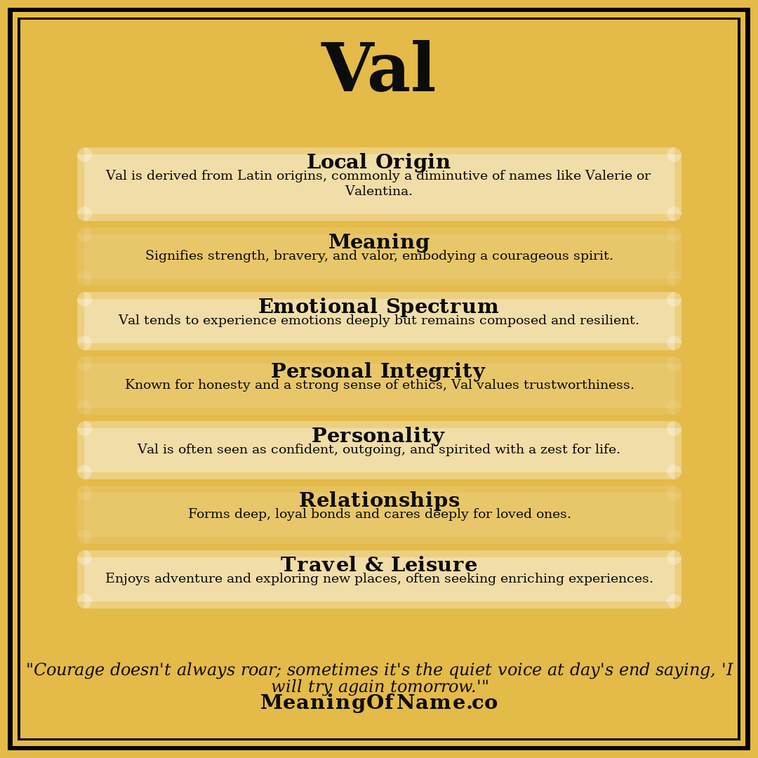 Val name meaning poster