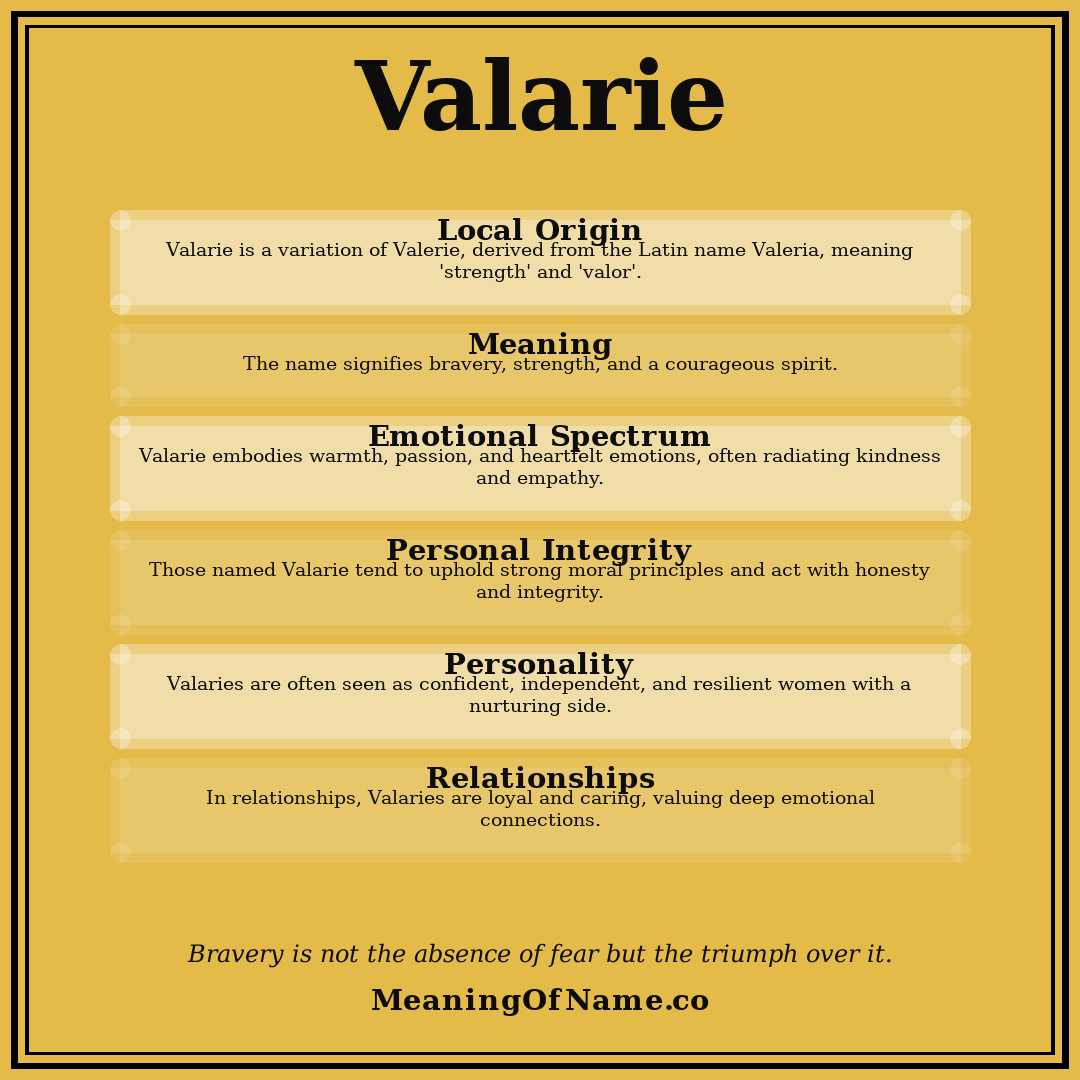 Valarie name meaning poster