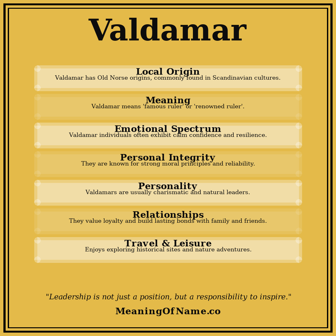 Valdamar name meaning poster