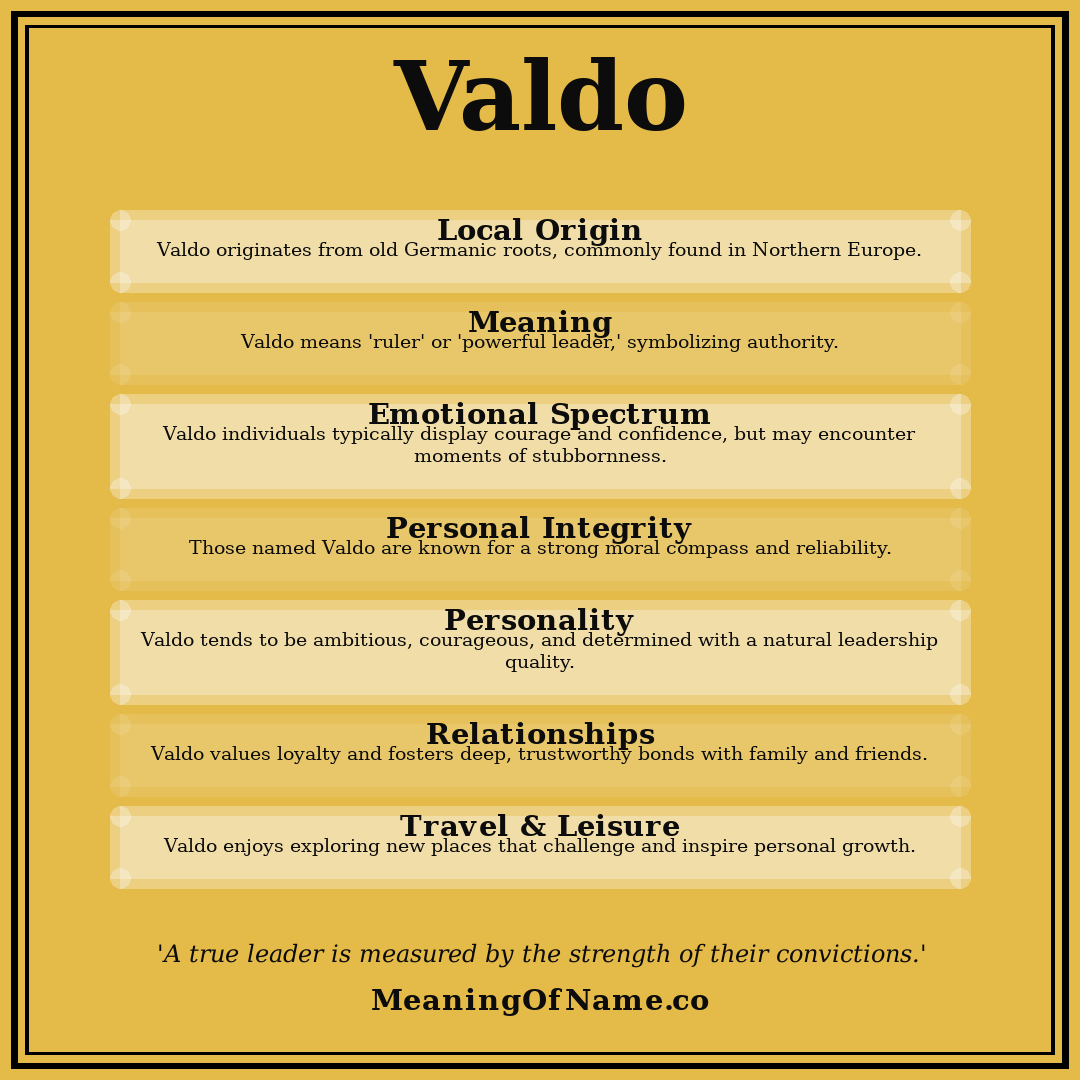 Valdo name meaning poster