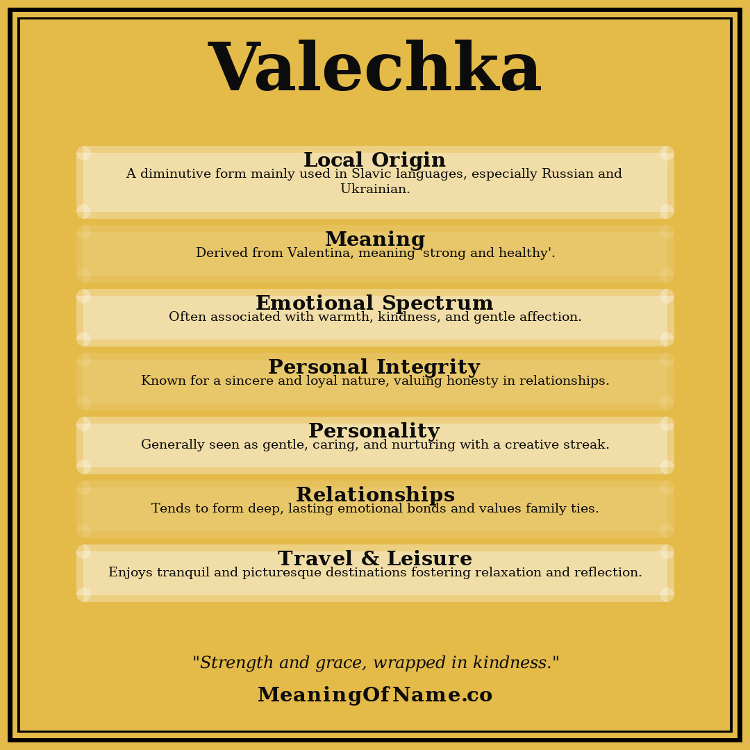 Valechka name meaning poster
