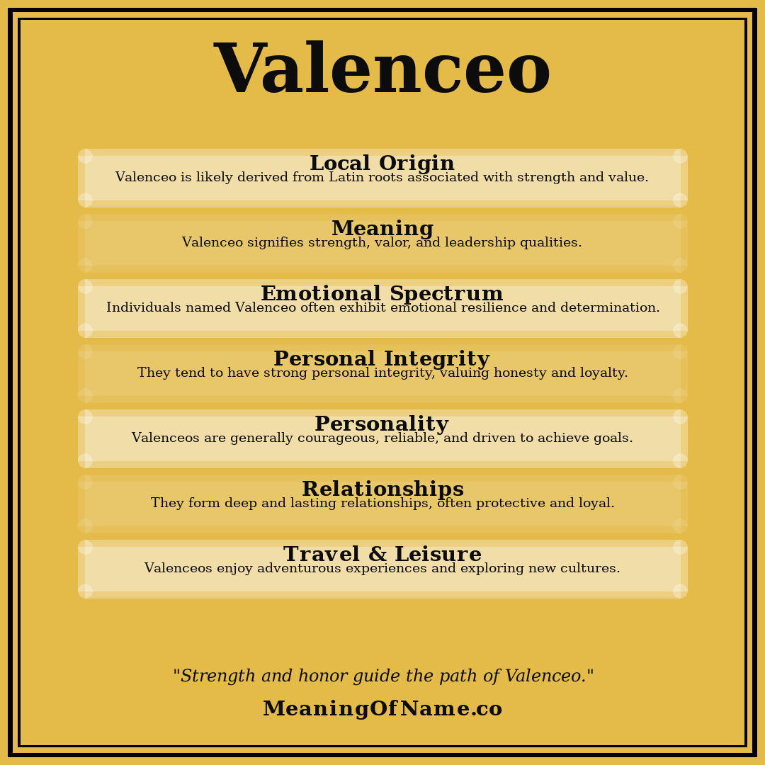 Valenceo name meaning poster