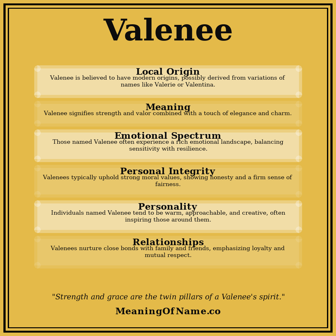 Valenee name meaning poster