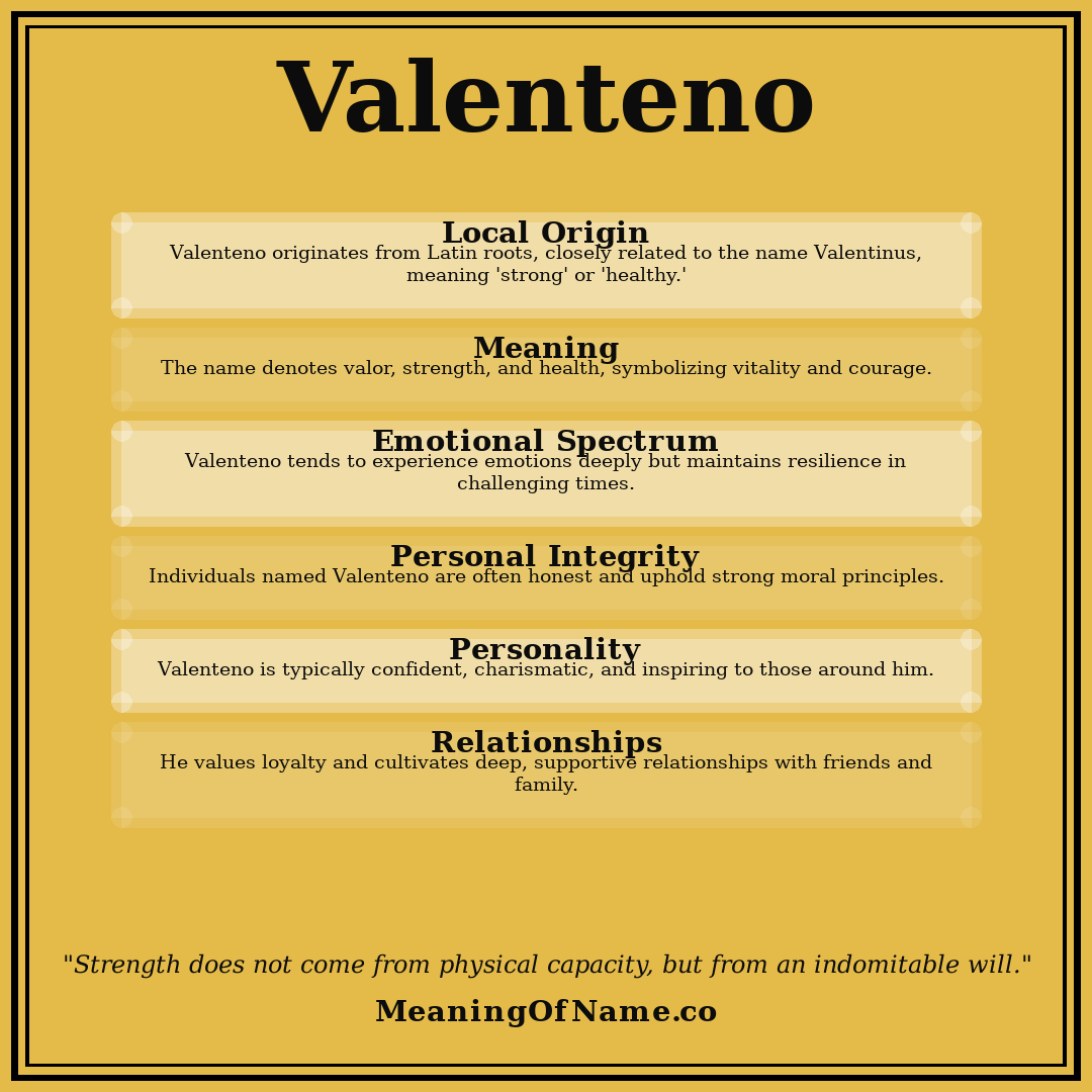 Valenteno name meaning poster