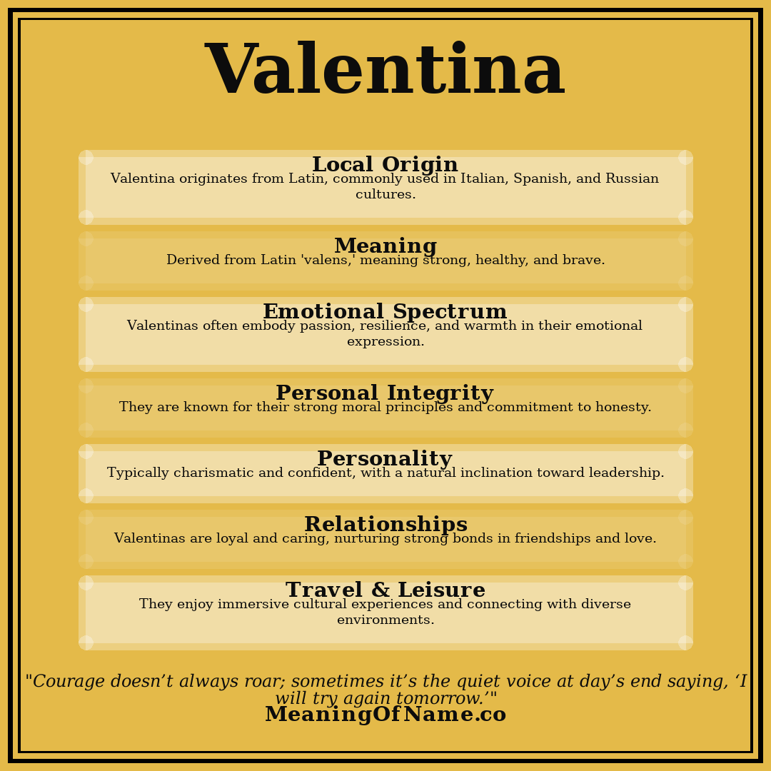 Valentina name meaning poster