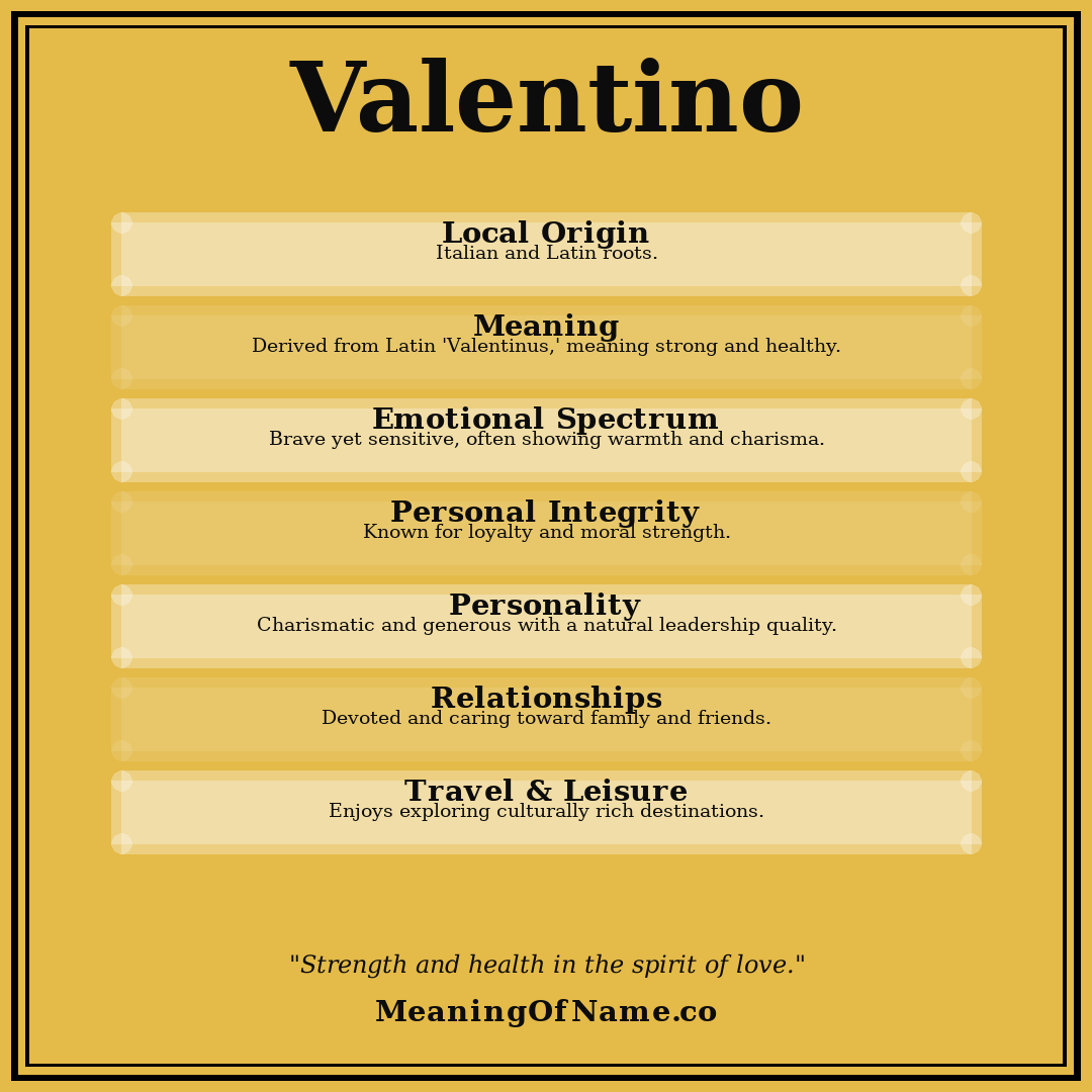Valentino name meaning poster