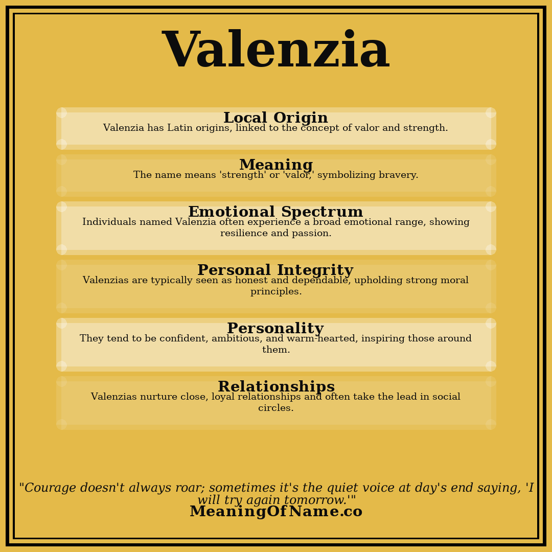 Valenzia name meaning poster
