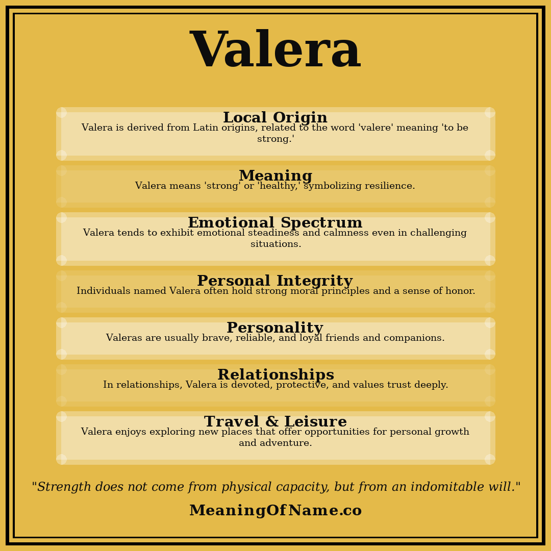 Valera name meaning poster