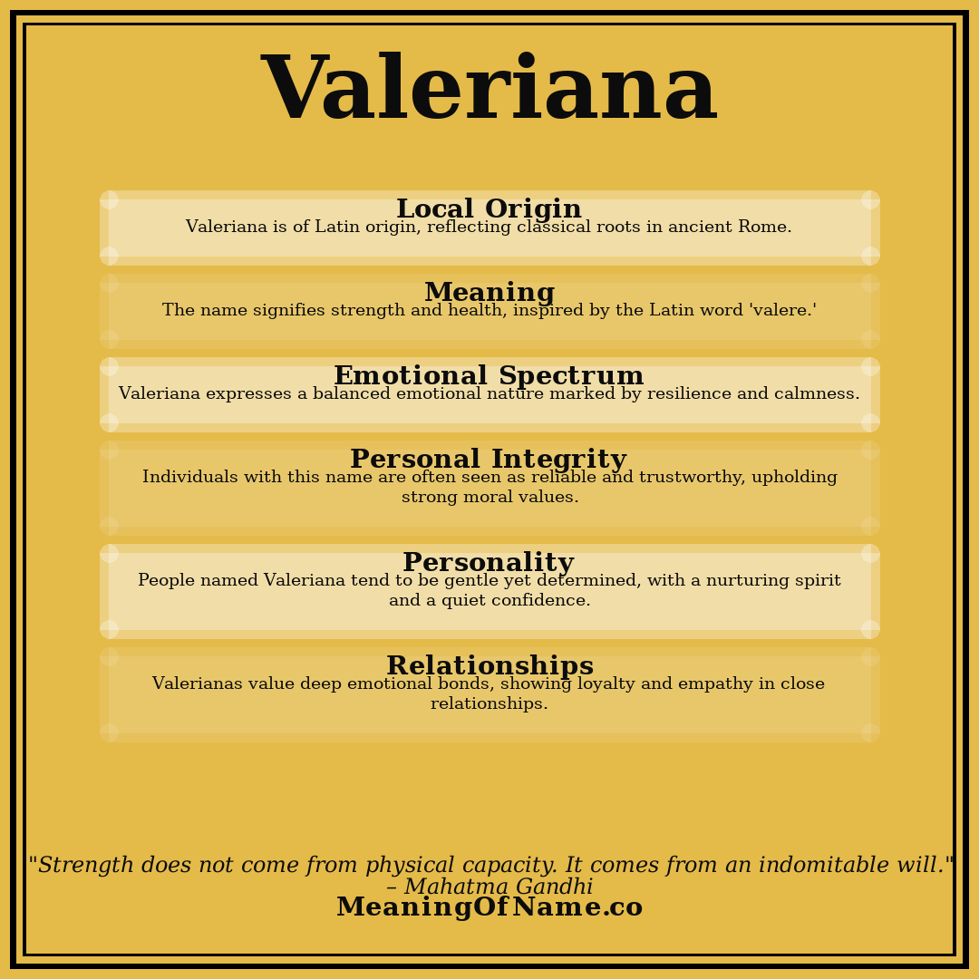 Valeriana name meaning poster