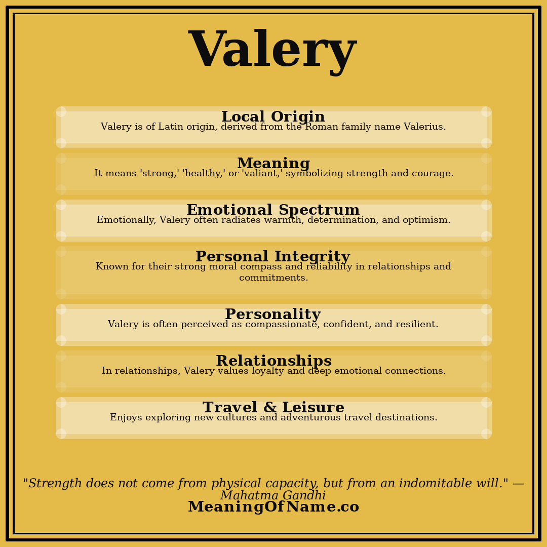 Valery name meaning poster