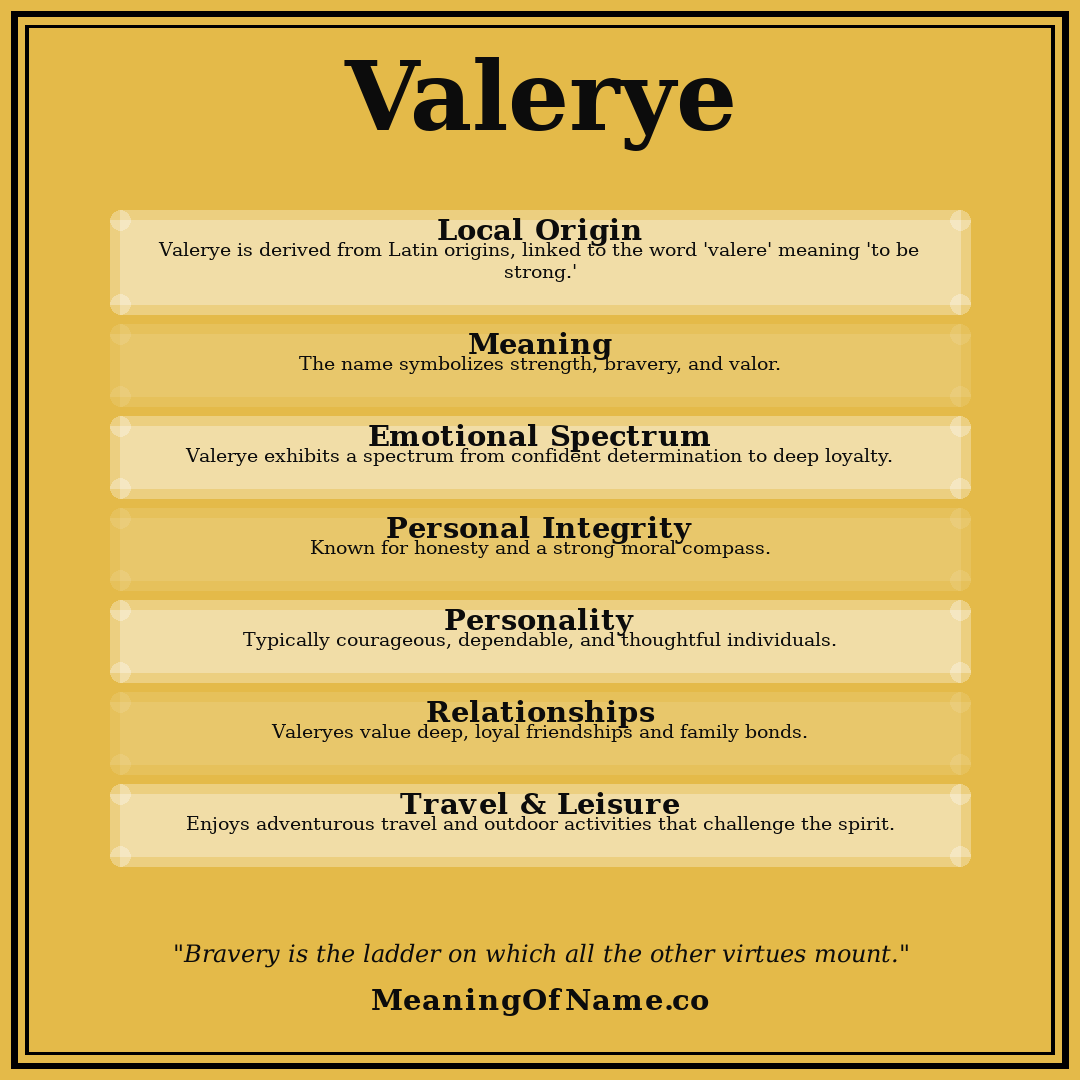 Valerye name meaning poster