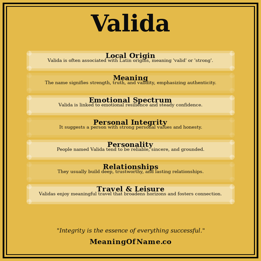 Valida name meaning poster
