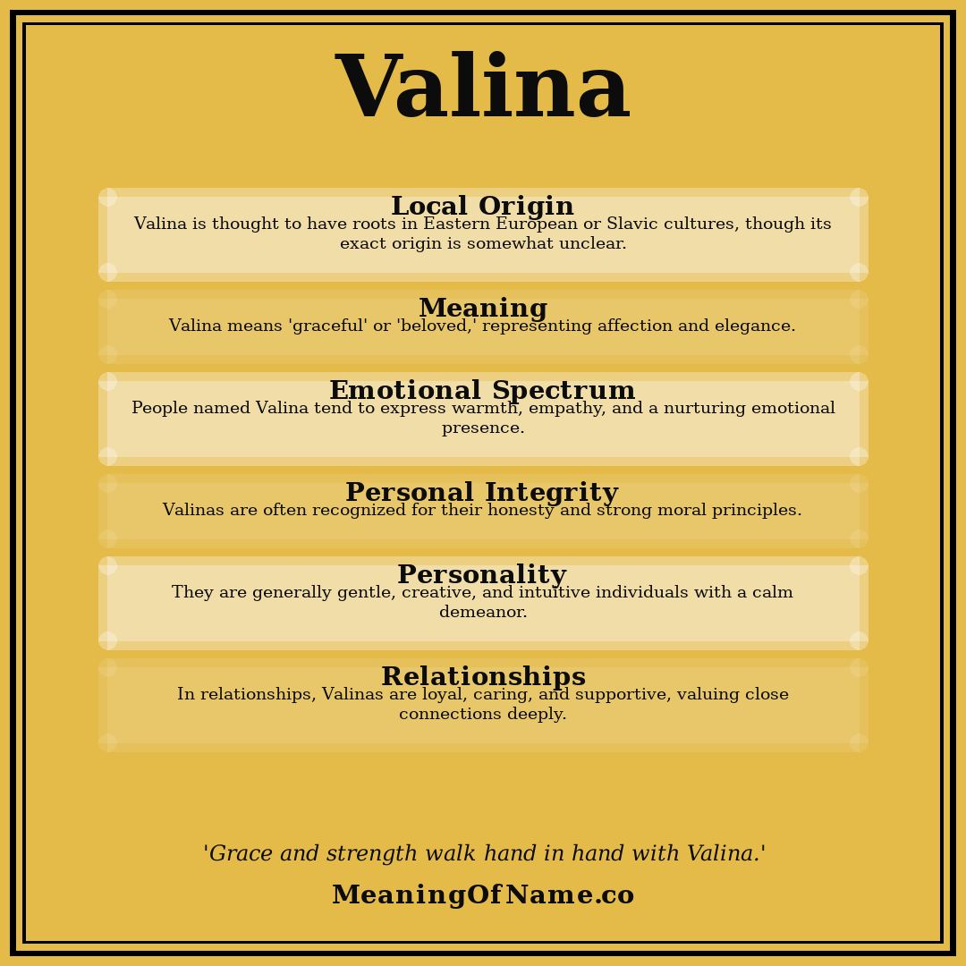 Valina name meaning poster