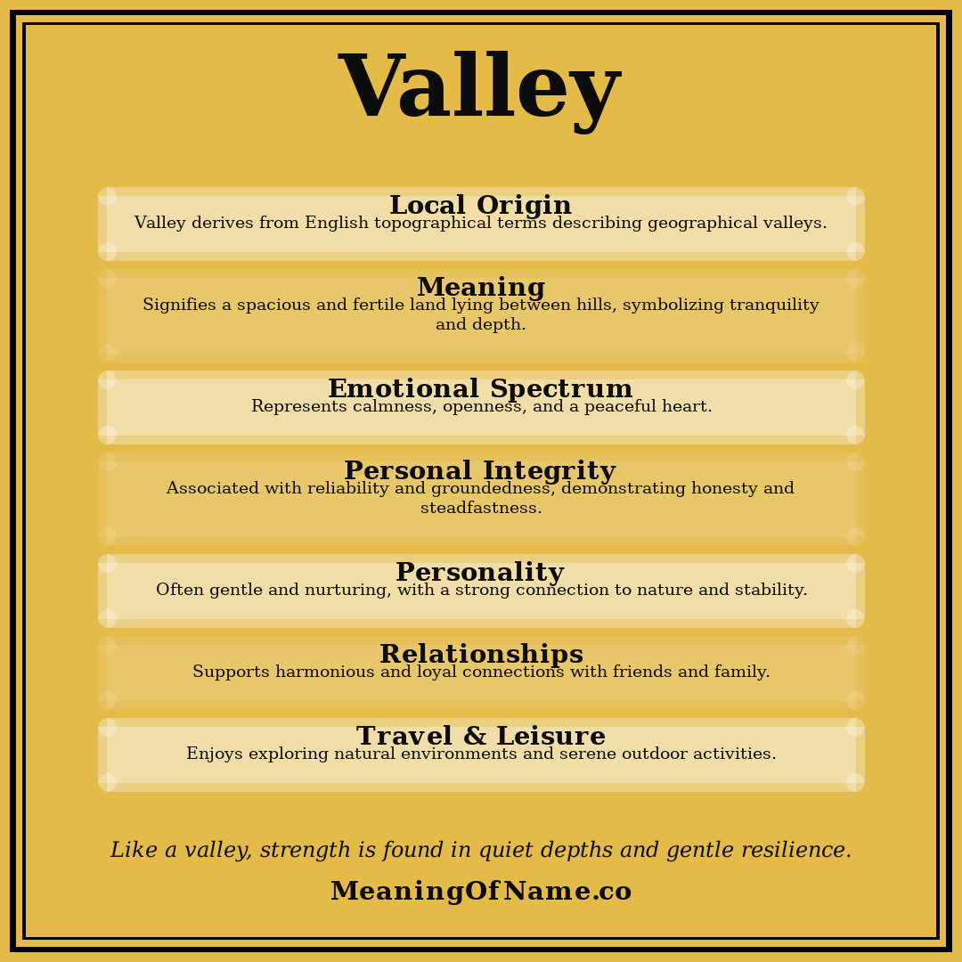 Valley name meaning poster