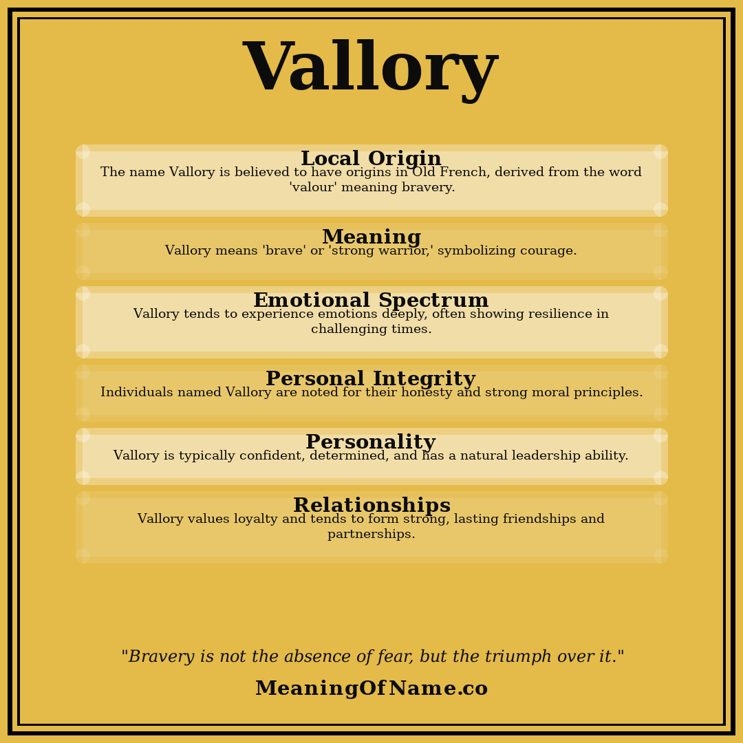 Vallory name meaning poster