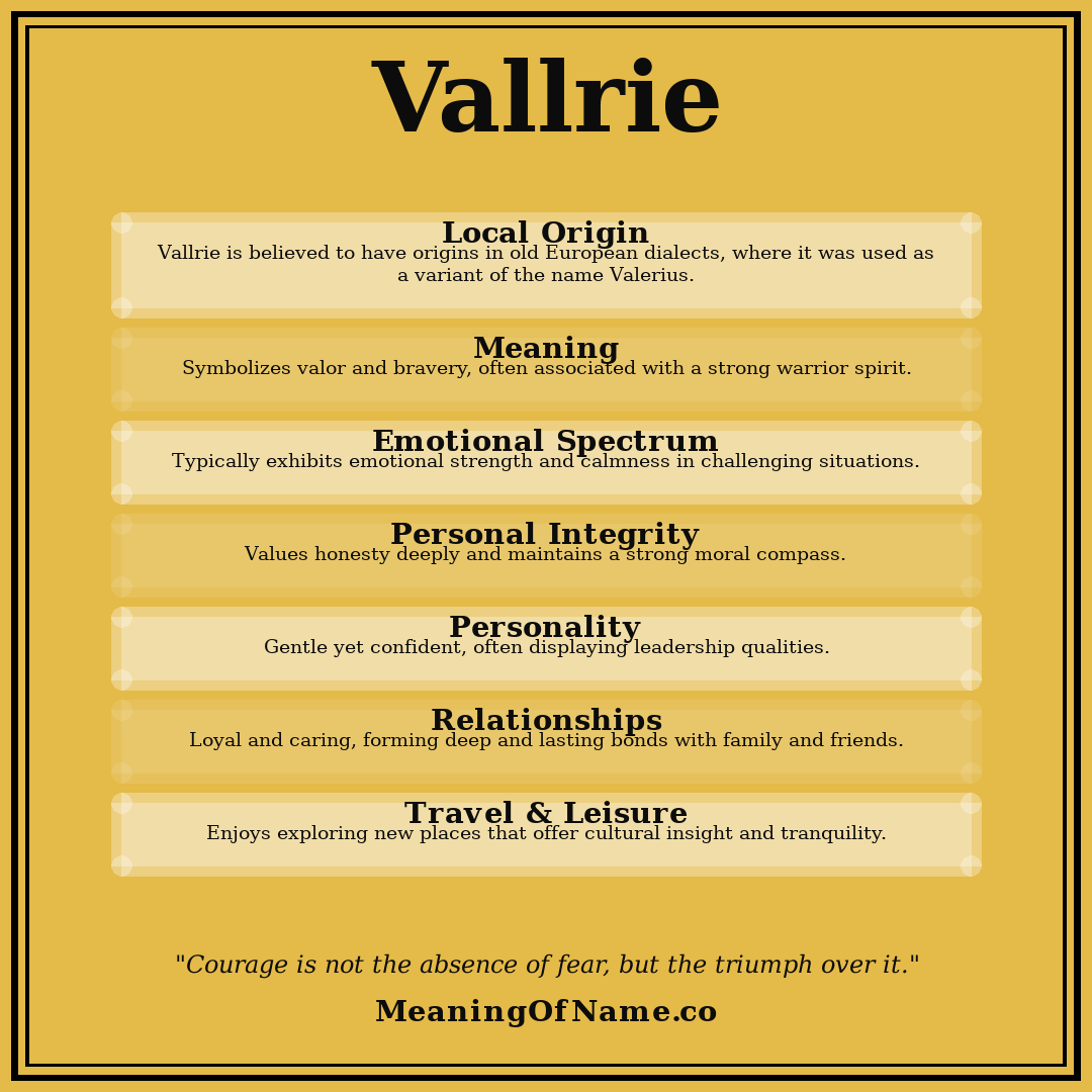 Vallrie name meaning poster