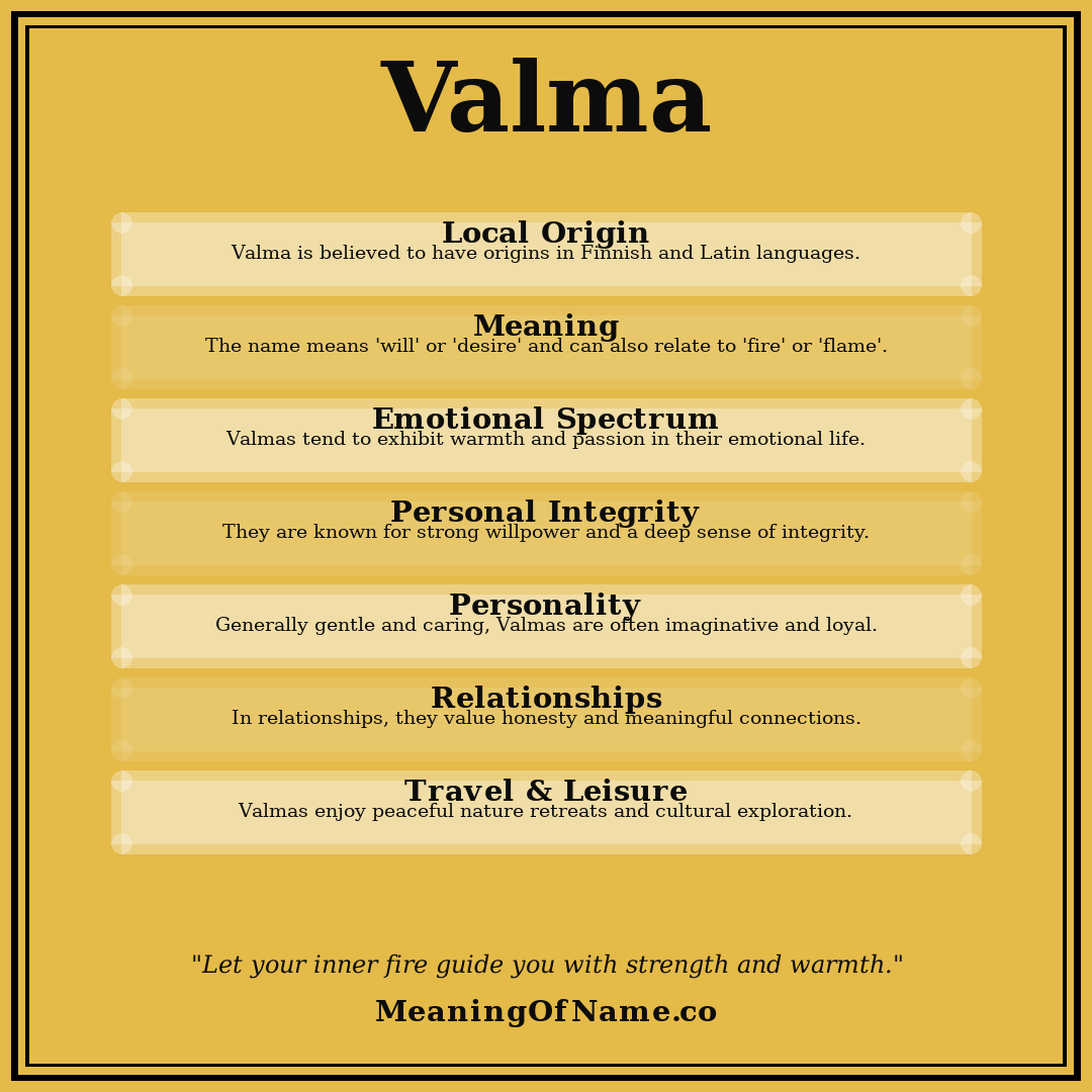 Valma name meaning poster