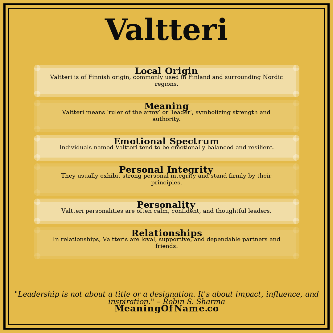 Valtteri name meaning poster