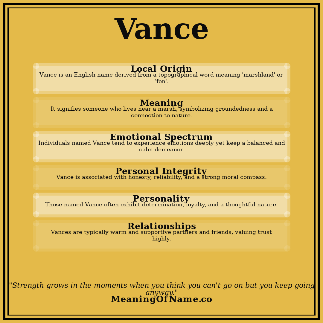 Vance name meaning poster