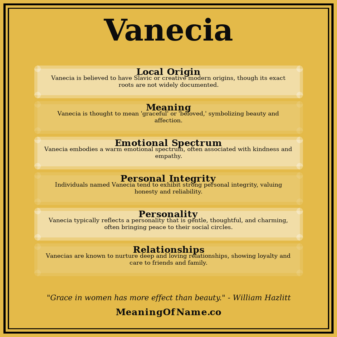 Vanecia name meaning poster