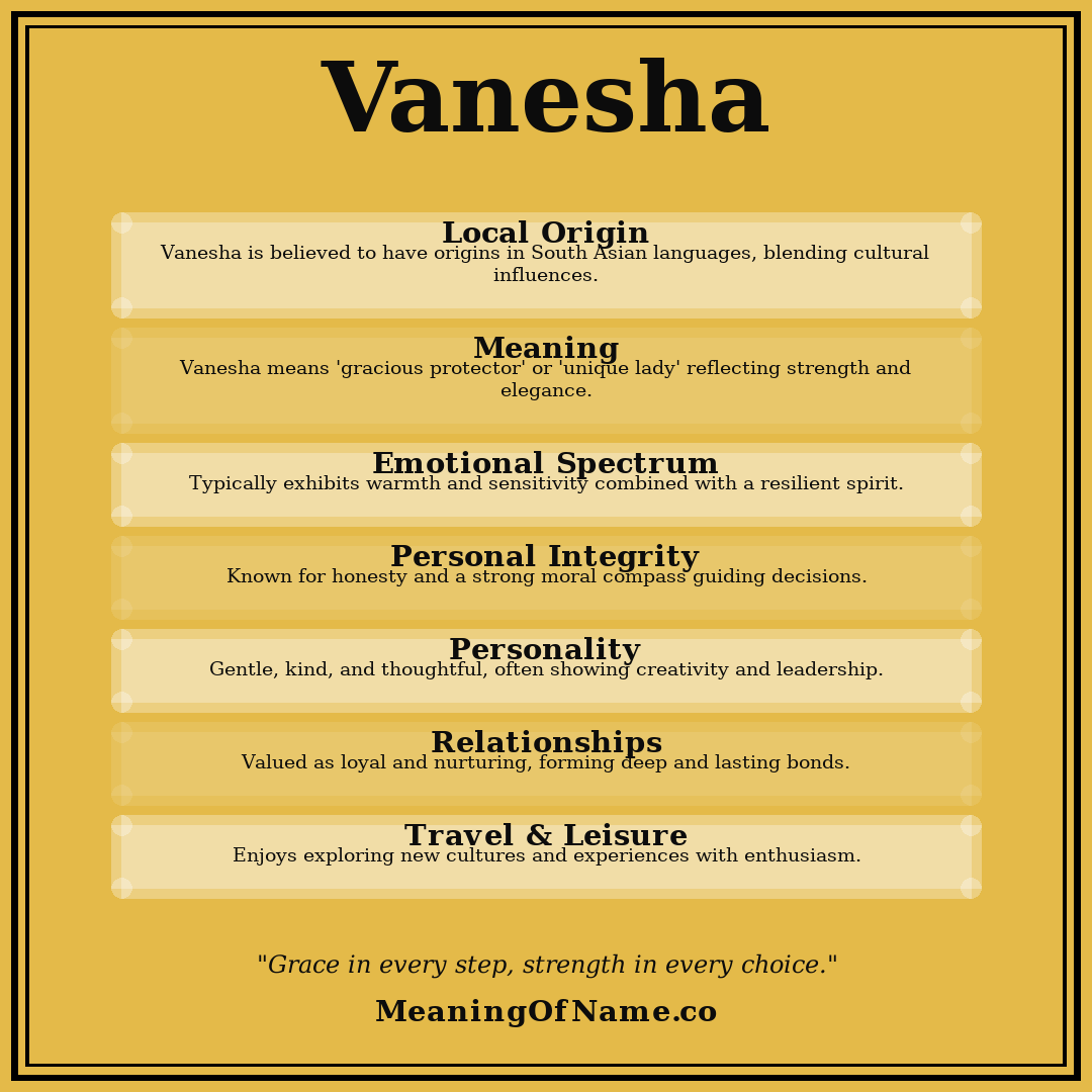 Vanesha name meaning poster
