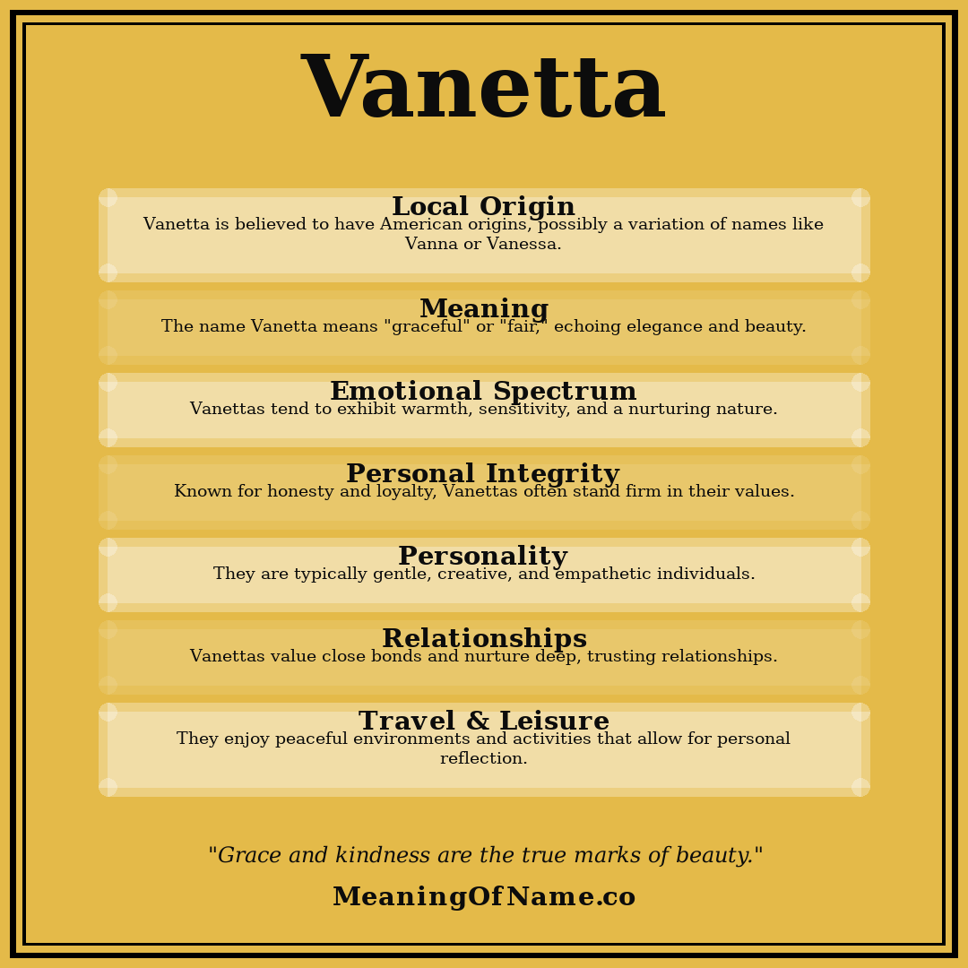Vanetta name meaning poster