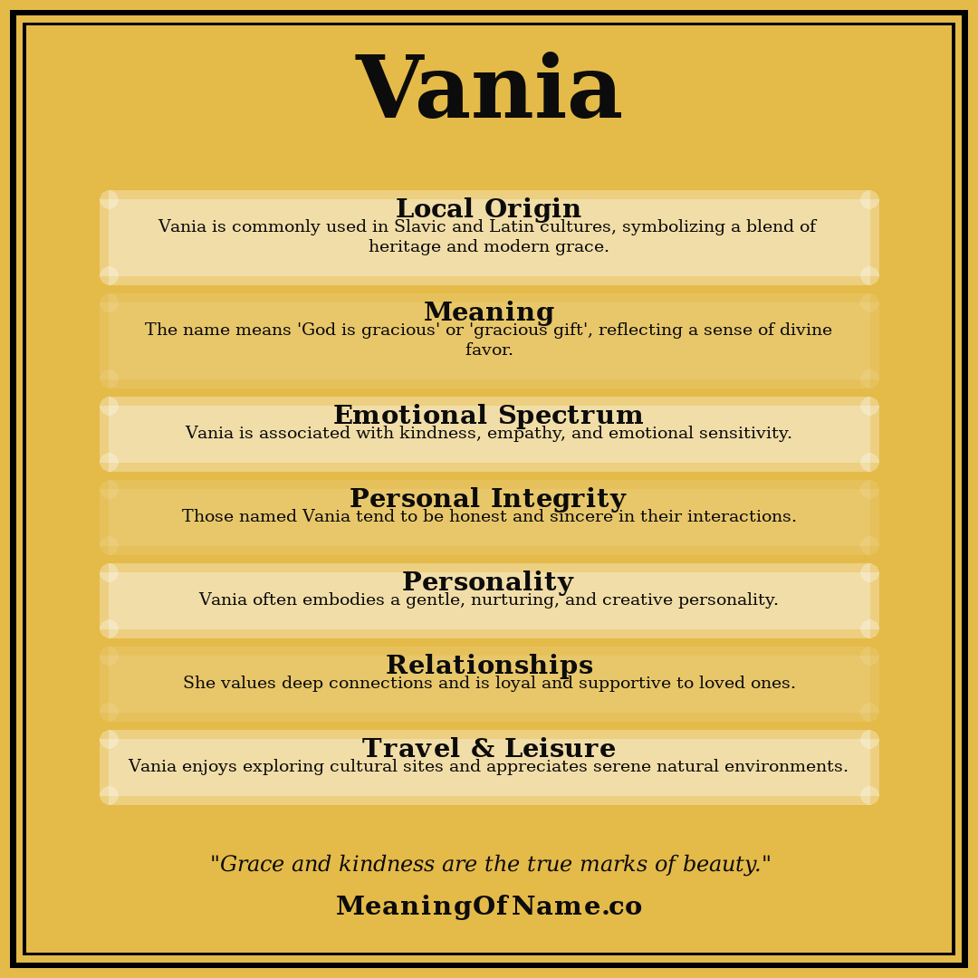 Vania name meaning poster