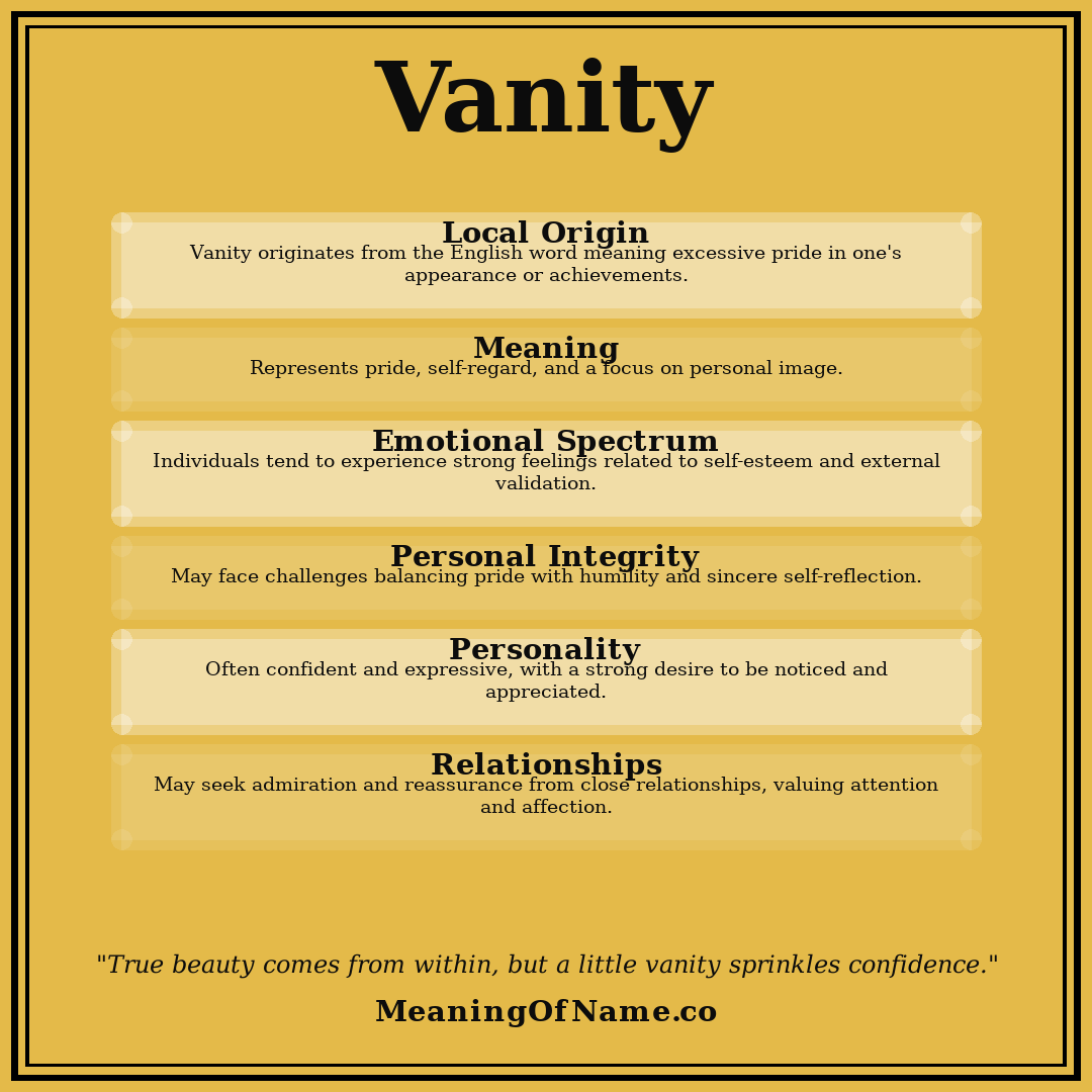 Vanity name meaning poster