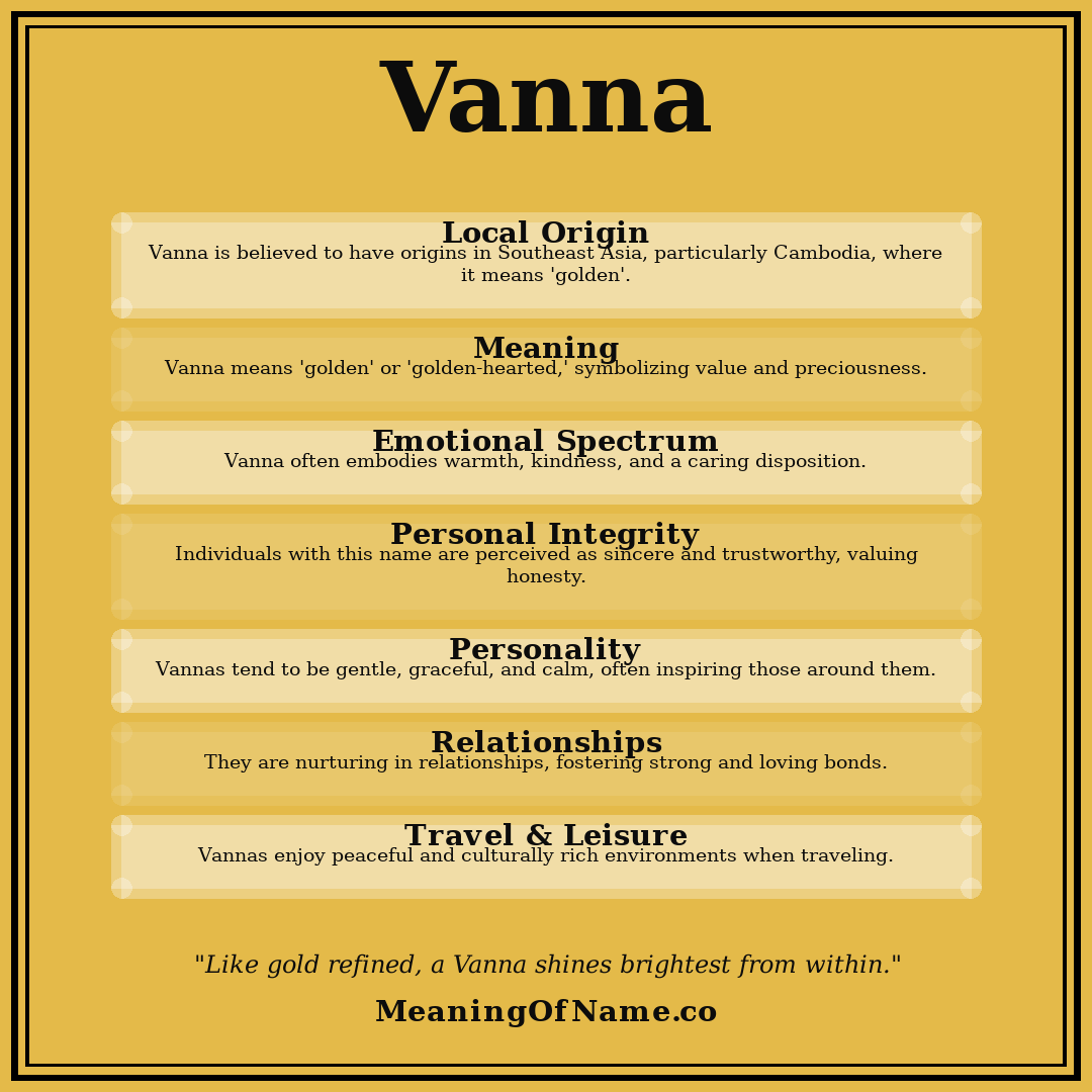 Vanna name meaning poster