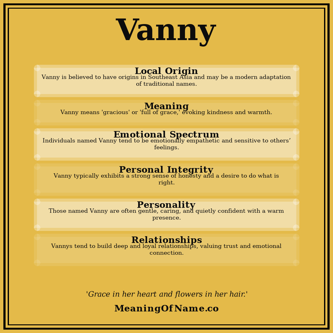 Vanny name meaning poster