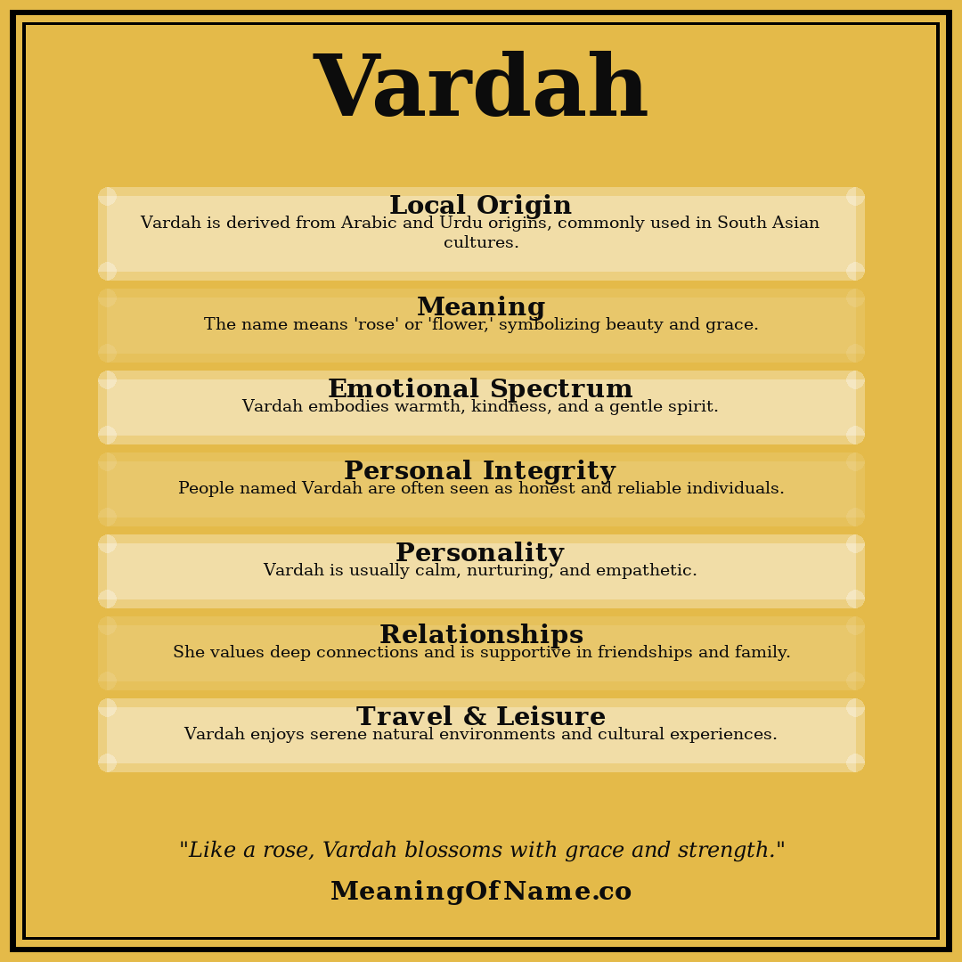 Vardah name meaning poster