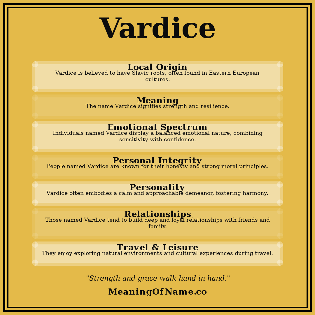 Vardice name meaning poster