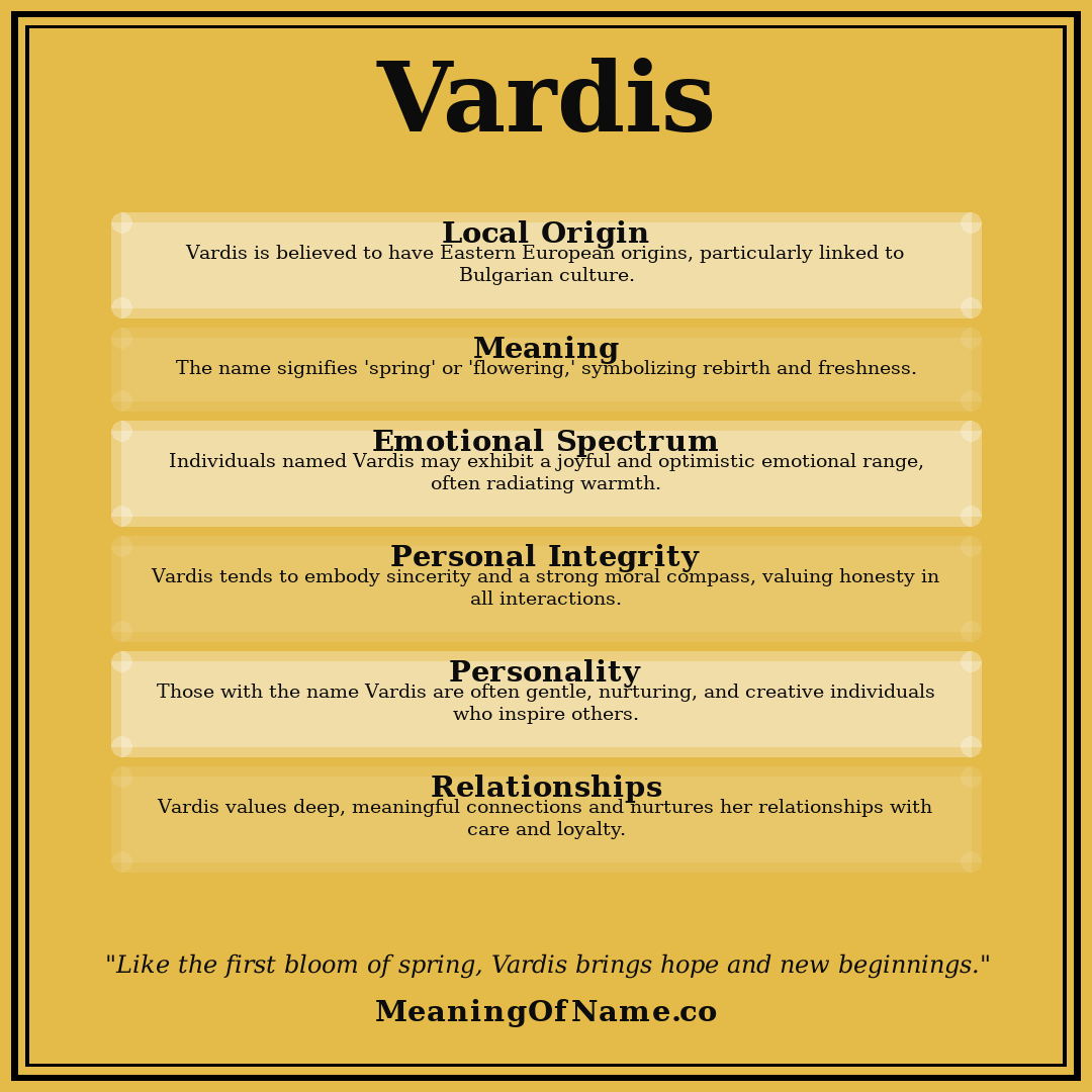 Vardis name meaning poster