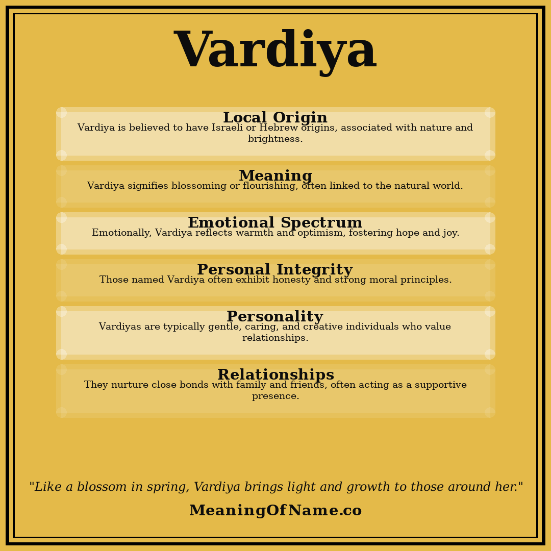 Vardiya name meaning poster