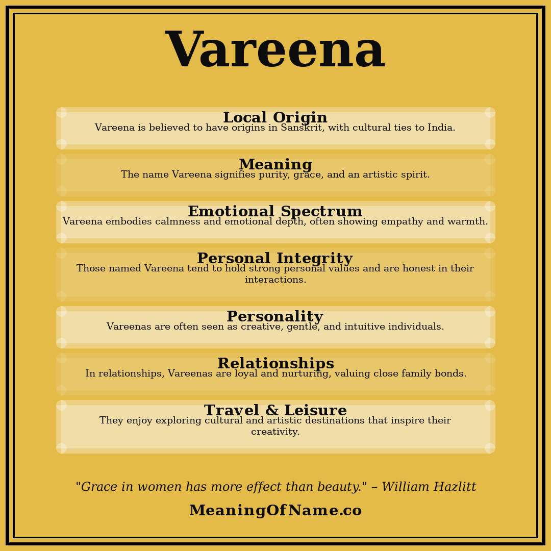 Vareena name meaning poster