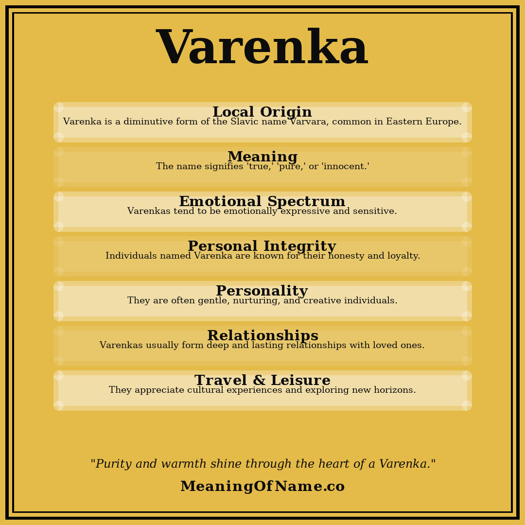 Varenka name meaning poster