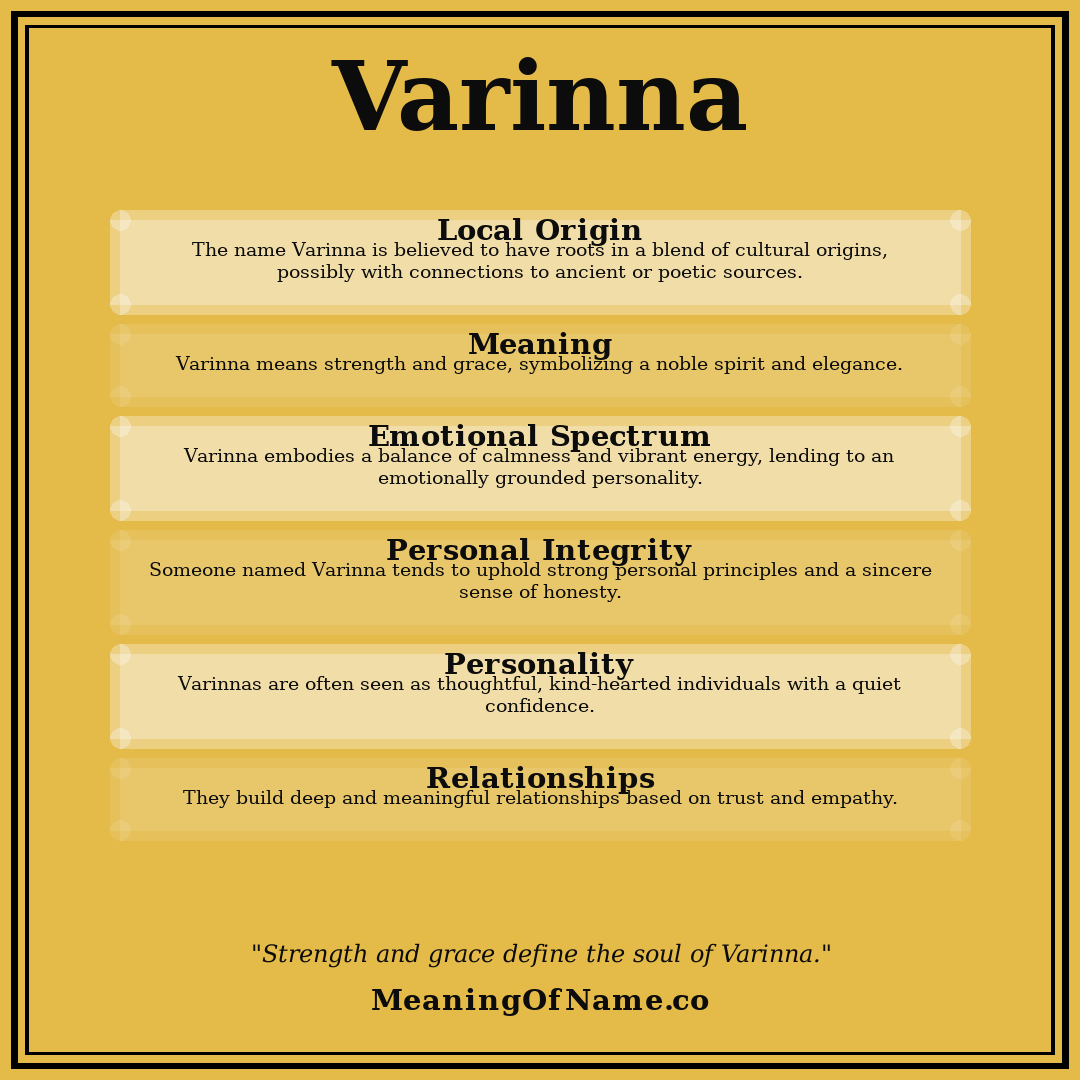Varinna name meaning poster