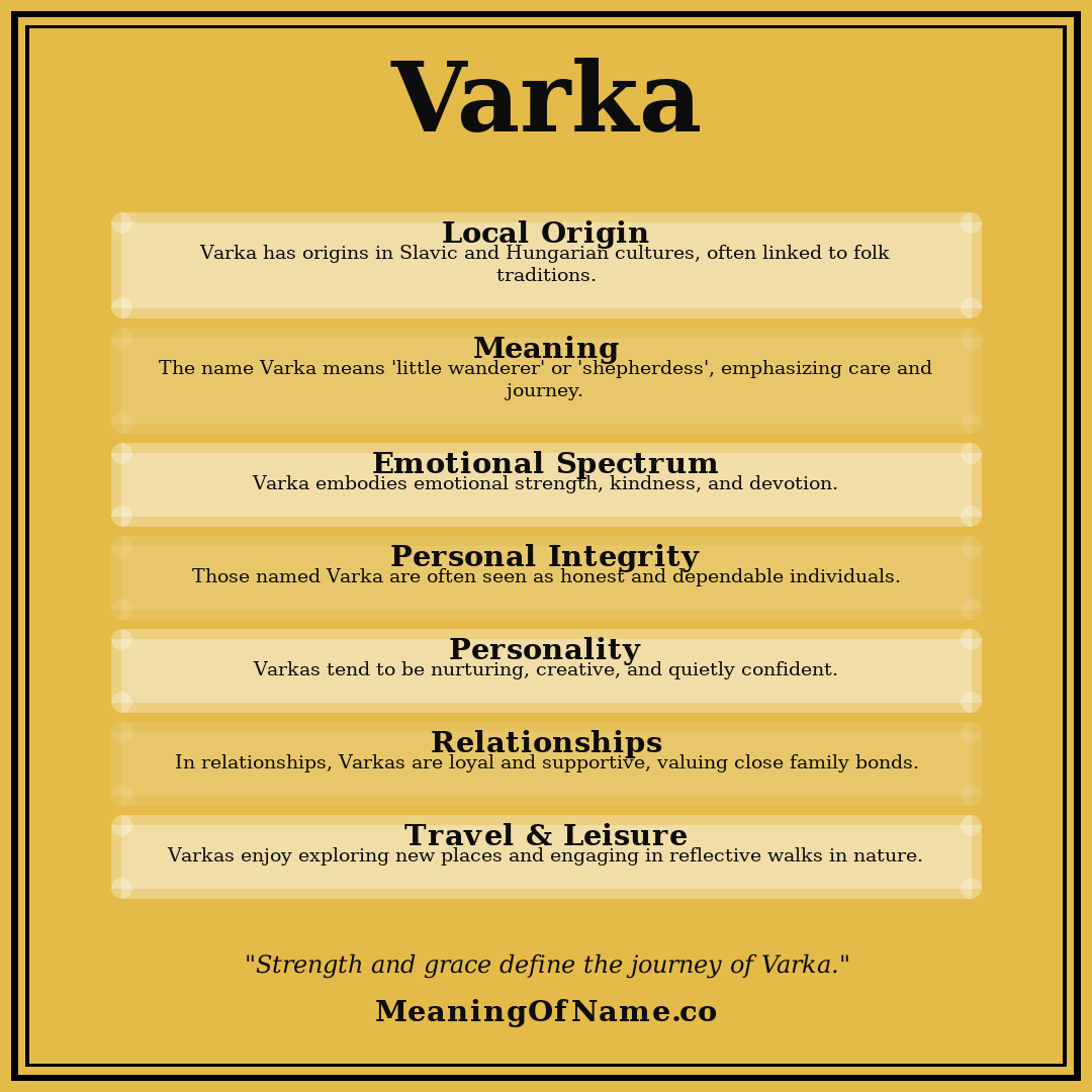 Varka name meaning poster