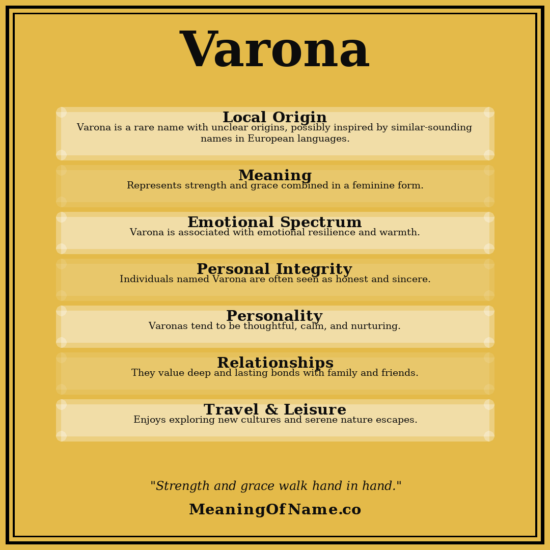 Varona name meaning poster