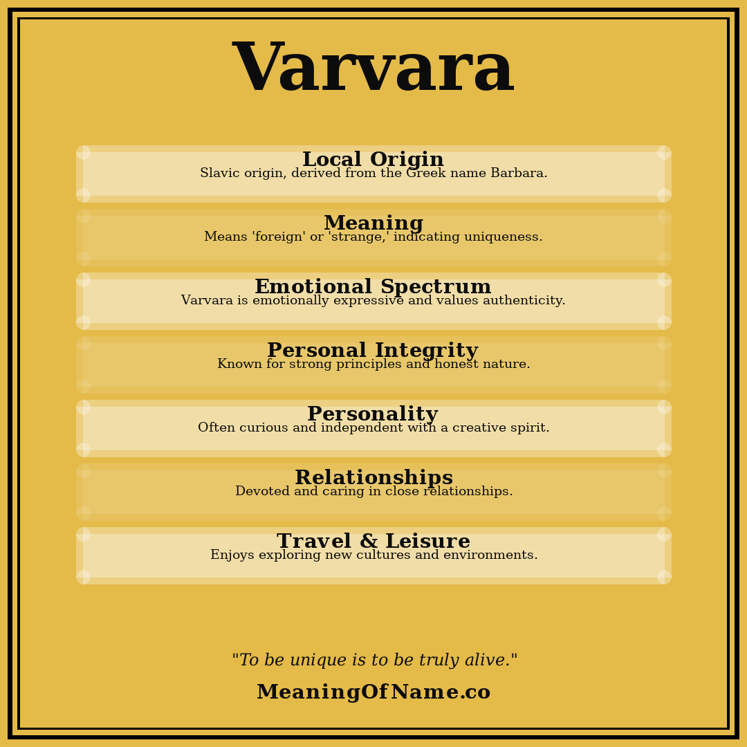 Varvara name meaning poster