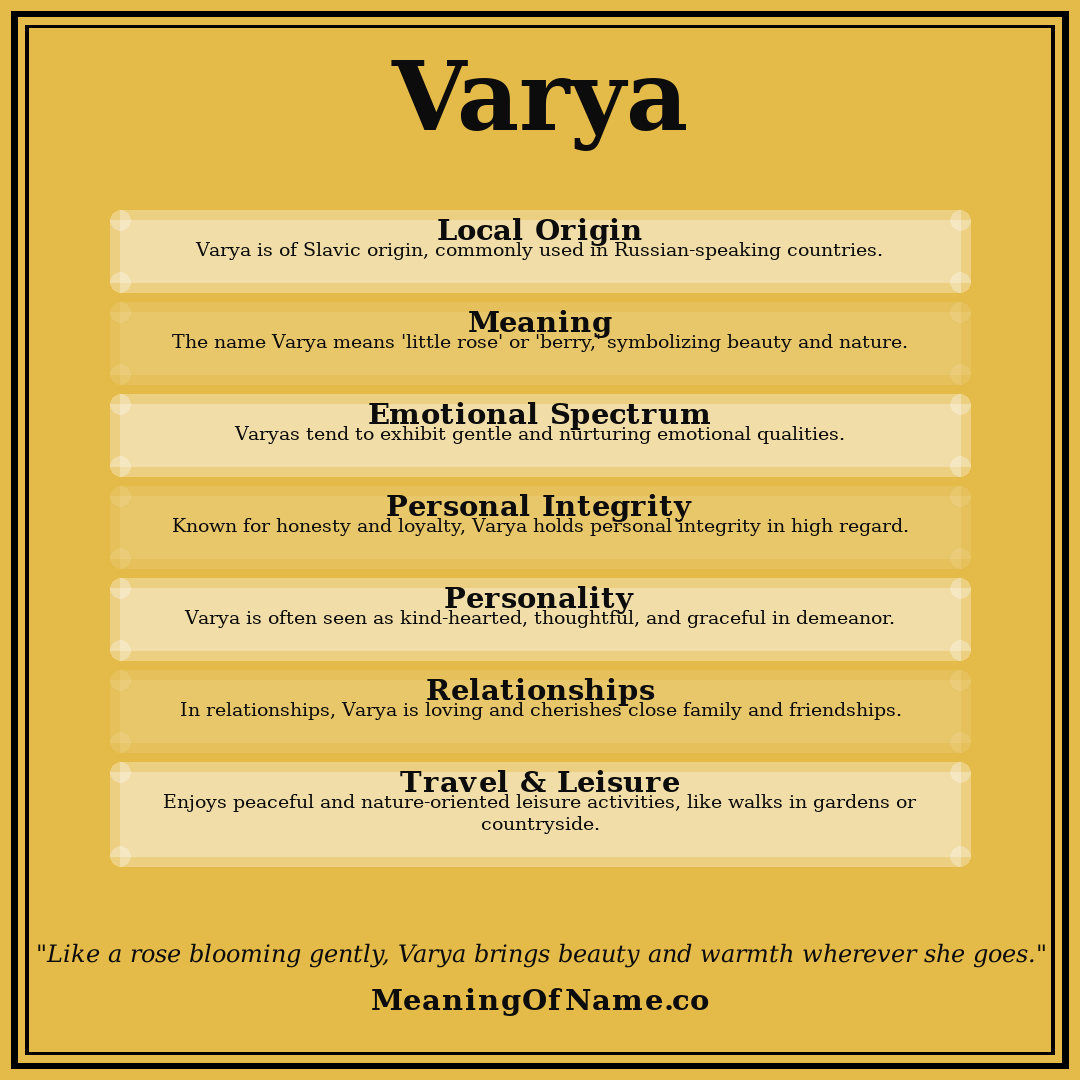 Varya name meaning poster