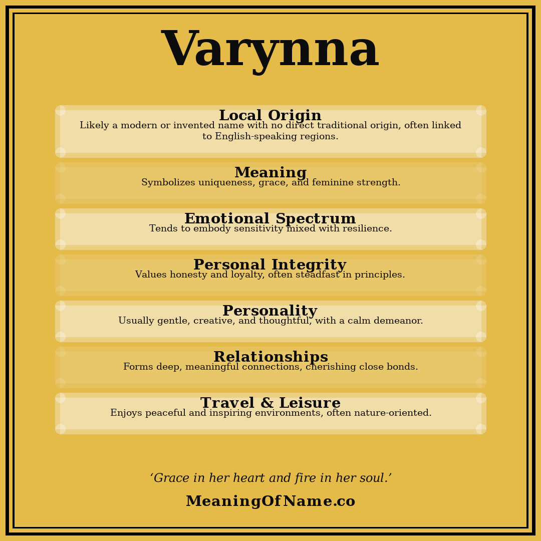 Varynna name meaning poster