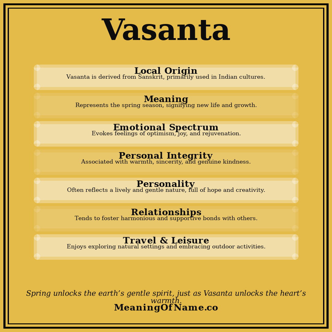 Vasanta name meaning poster