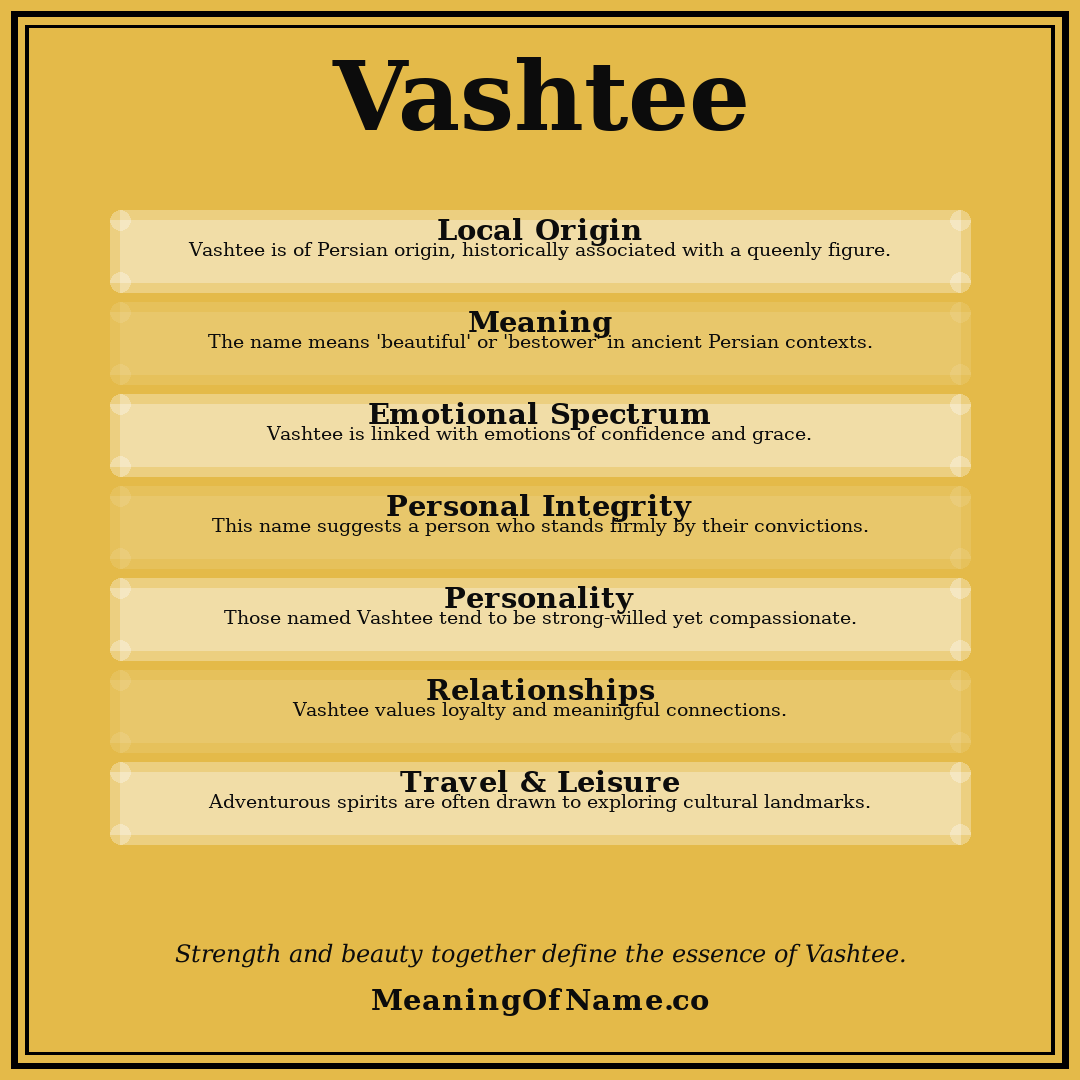 Vashtee name meaning poster