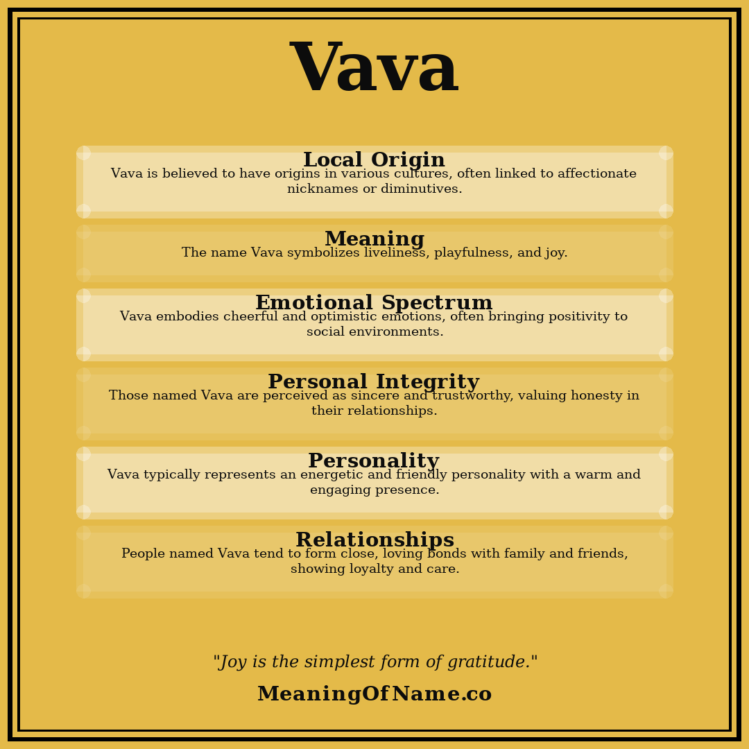 Vava name meaning poster