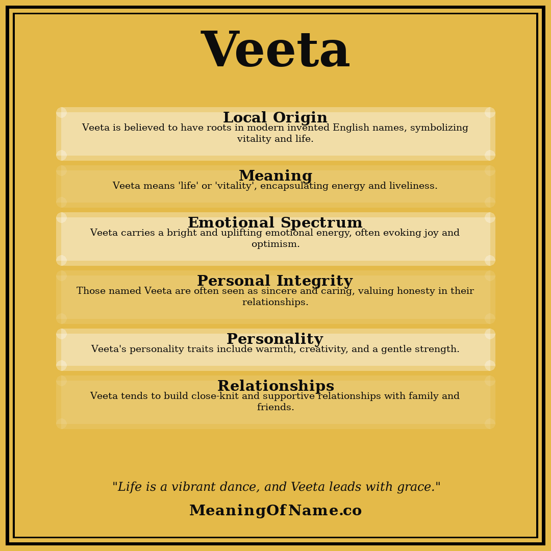 Veeta name meaning poster