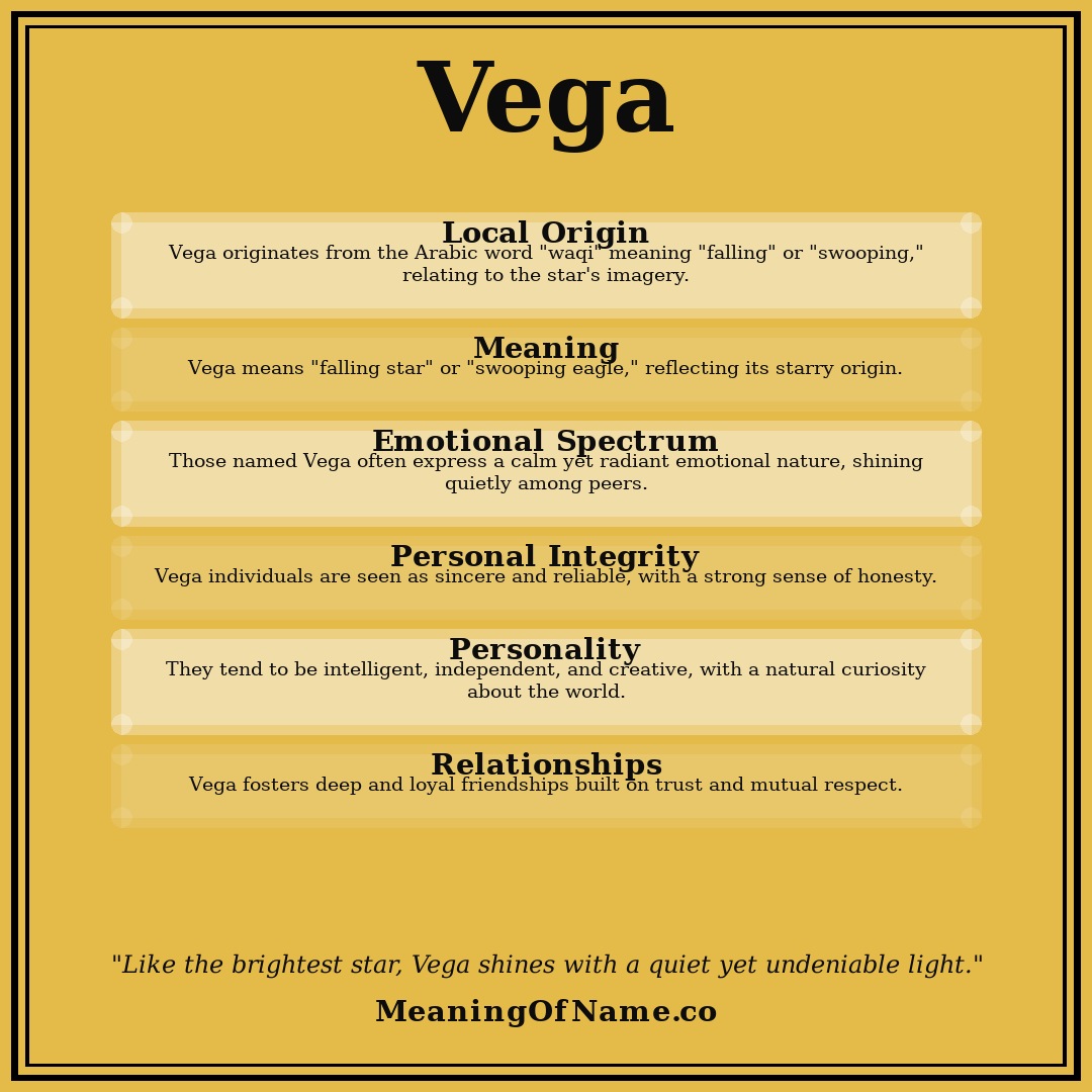 Vega name meaning poster
