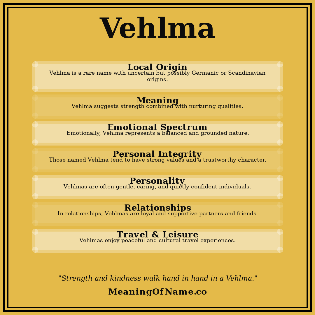 Vehlma name meaning poster