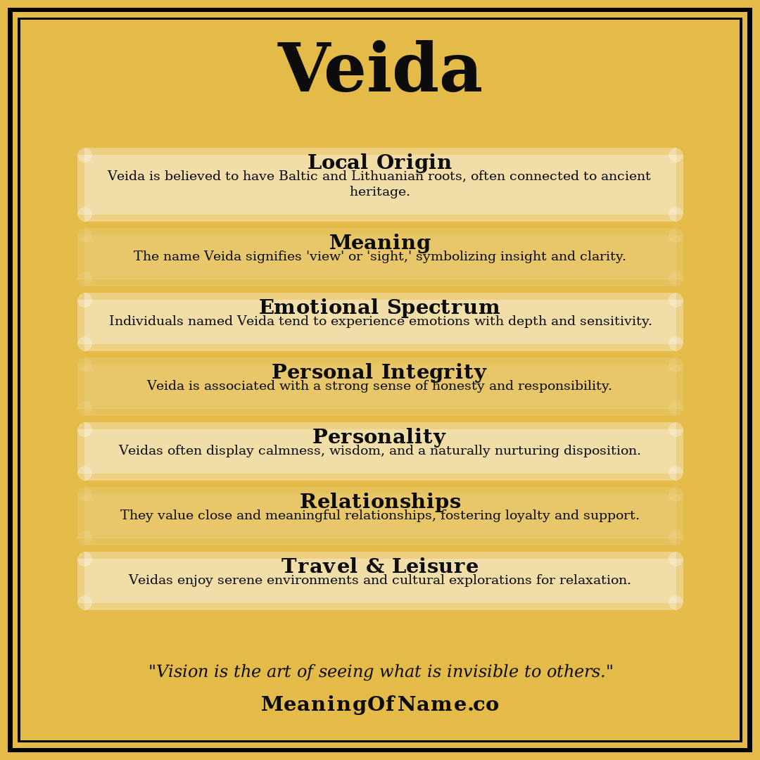 Veida name meaning poster