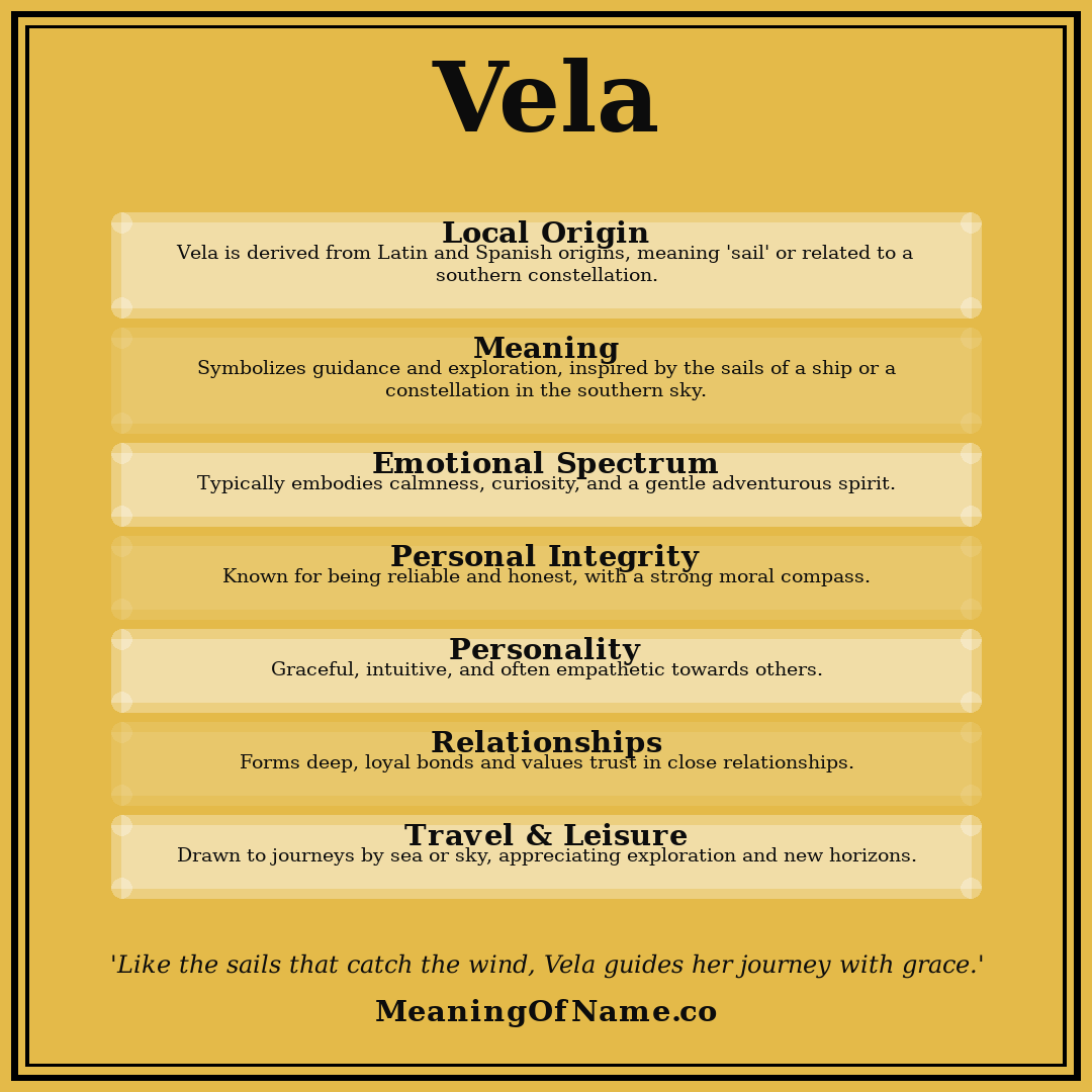 Vela name meaning poster